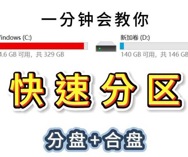 别再说光驱过时了！这份Windows11光驱使用指南，让你轻松读取老旧光盘
