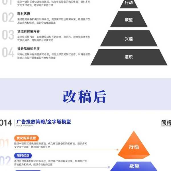 别再浪费Win11的潜力了！这样用Office效率翻倍