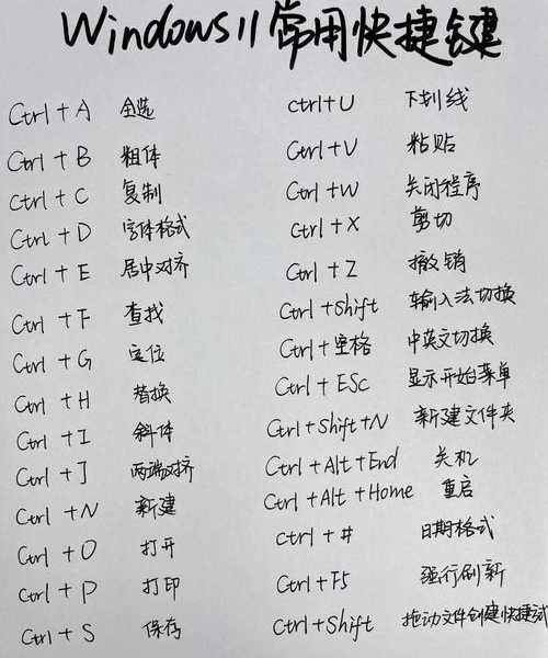 别再手动对齐了！揭秘Windows11准星的神奇用法，办公效率翻倍不是梦