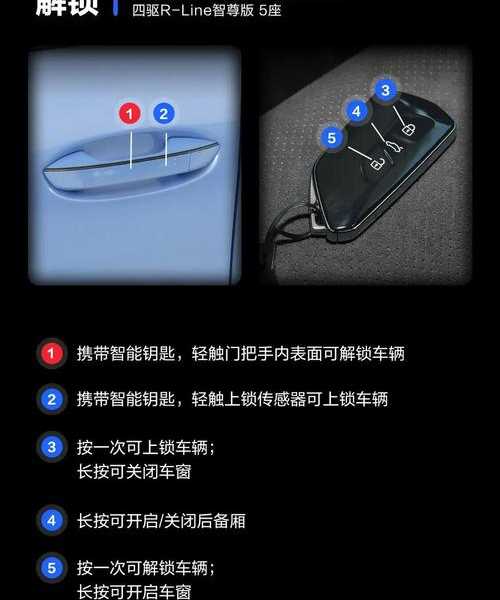 别慌！老司机带你轻松搞定window7钥匙难题