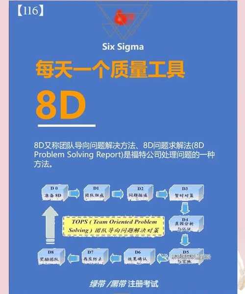 彻底解构Windows 8激活机制：从密钥管理到持续验证的最佳实践