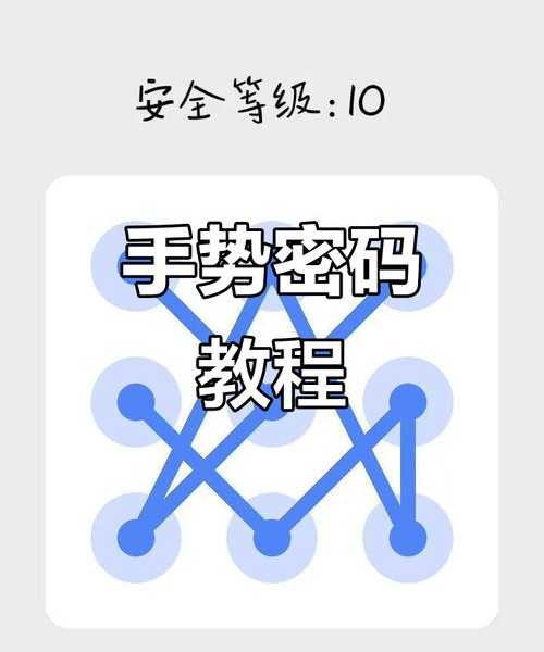 电脑小白必看！解密windo10按f8破密码教程背后的实用技巧