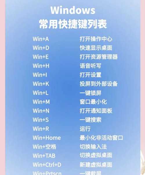 不只是下载那么简单：深入解析Windows8系统获取的正确姿势