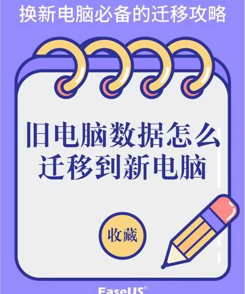 还在为旧电脑发愁？手把手教你完成安全的window7购买！