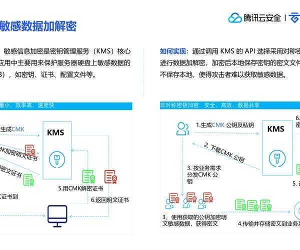 从密钥管理到系统优化：一位工程师的Windows8正版完全实践手册