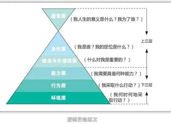 深入实践：系统之家Windows8的精妙调校与职场生产力提升指南