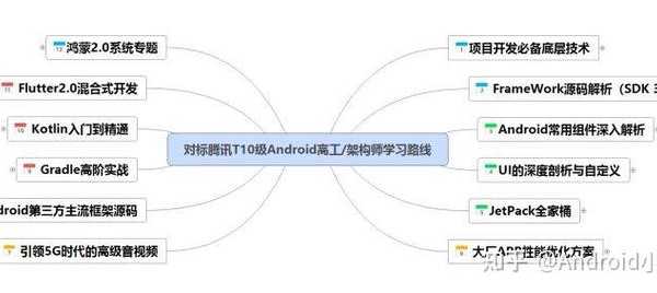 深度剖析：Windows 8系统清洁的工程师级方案