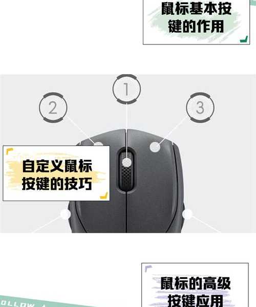 藏在指针里的效率革命：Windows8专业用户才知道的鼠标控制方案