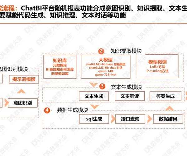 Window8纯净版深度实践指南:老设备提速的终极解法