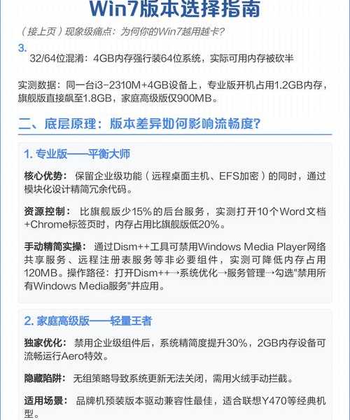 别急着放弃！在Windows 10上流畅安装Windows 7的终极指南