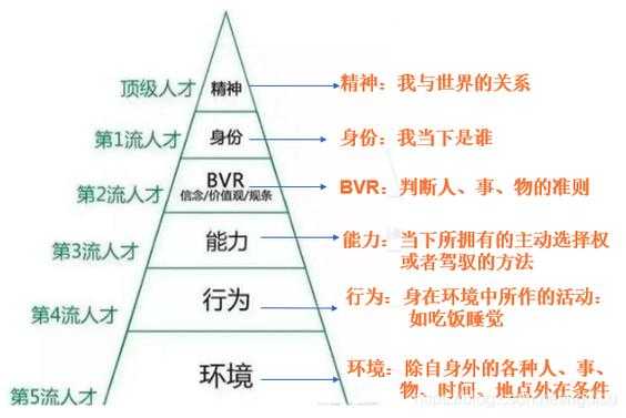解密Windows 8价格体系：资深工程师教你聪明购买的五个维度