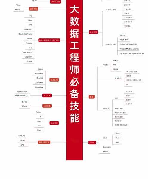 解密Windows 8价格体系：资深工程师教你聪明购买的五个维度