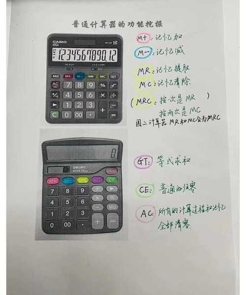 Windows 8计算器的隐藏功能：从财务核算到项目管理的实战手册