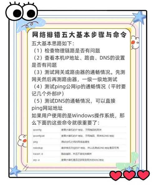 告别网络困局：手把手教你搞定window7 nat转发，让多设备共享上网不再难！