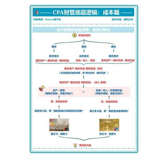 资深工程师视角：解剖Win8资源管理器的9种打开方式与底层逻辑