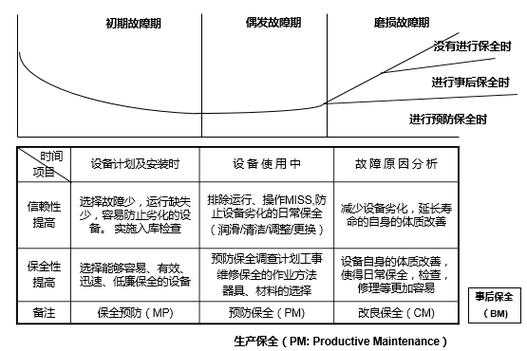 深入剖析：window8笔记本的四大核心维护策略，延长设备生命周期的关键