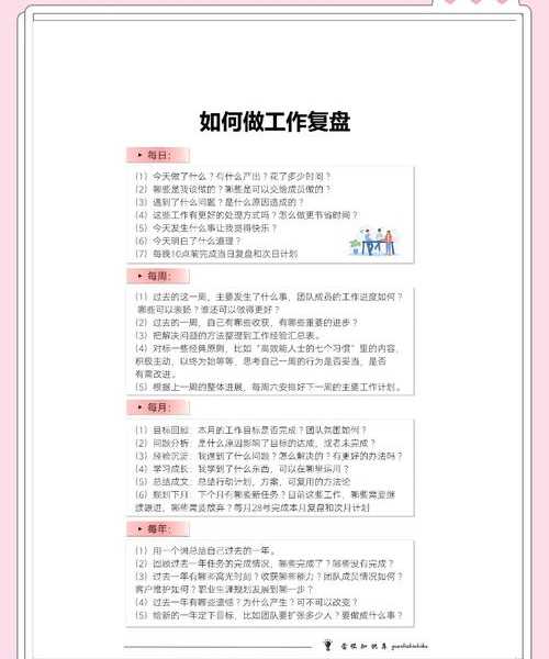 深入剖析：window8笔记本的四大核心维护策略，延长设备生命周期的关键