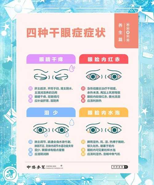 告别眼疲劳！这些window7护眼技巧让你的工作效率翻倍