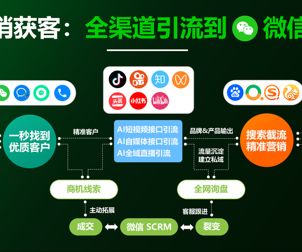深挖Windows8黑屏真相：从硬件到驱动的全链路排查手册