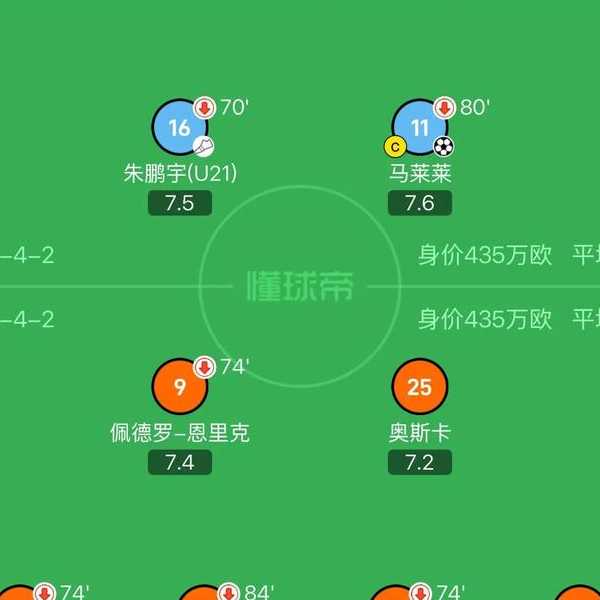 玩转体育数据就靠它！球探网window7完美攻略大公开