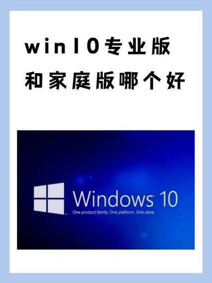 别花冤枉钱！手把手教你轻松搞定windo10家庭版升专业版