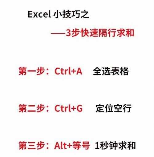 别小看这个小竖线！掌握windo10文字编辑时的光标形状，让你的编辑效率翻倍