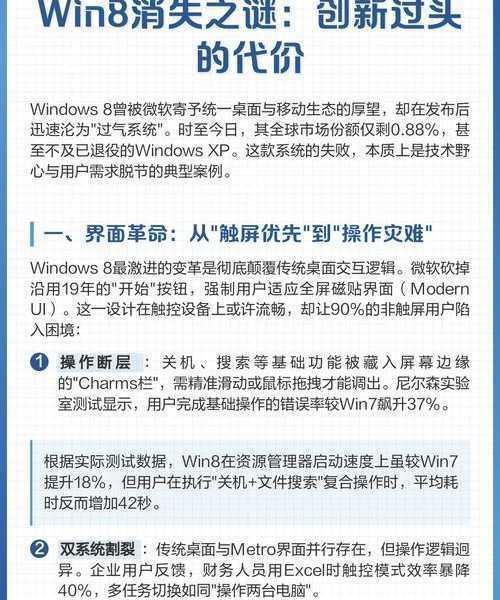 深度剖析Window8密码机制：5种专业方案解锁你的操作系统困境