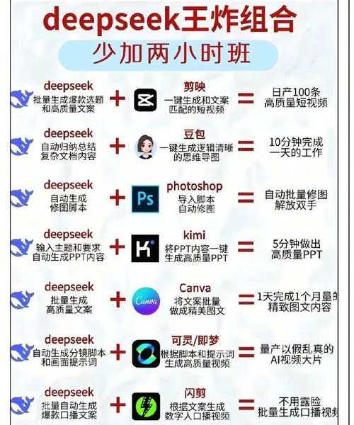 手滑升级后一脸懵？这篇Windows11 GPT避坑指南让你少熬3夜！