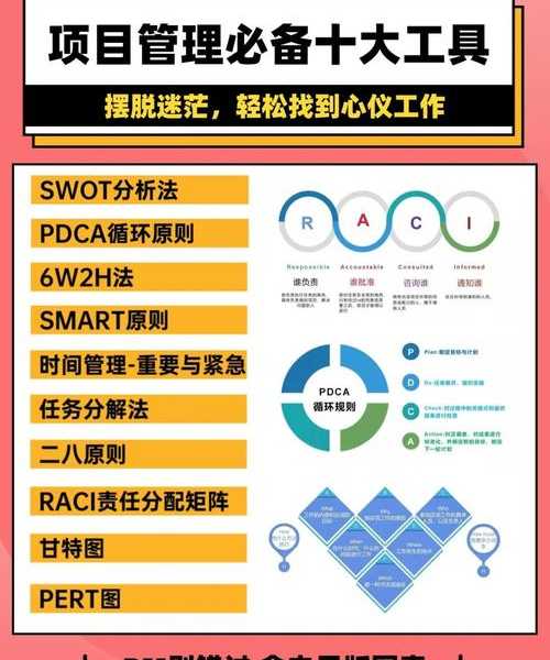 透过Window 8事件看运维效率提升：深入日常排查的核心工具