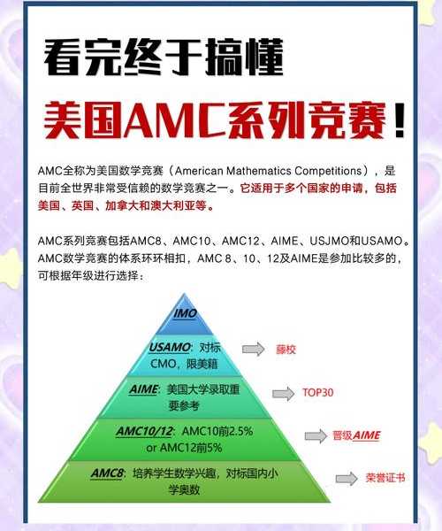 深入剖析：在Windows 8上重拾AMCap价值的终极指南