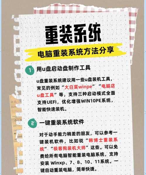 别慌!老伙计跑不动了?手把手教你如何重装Windows7系统