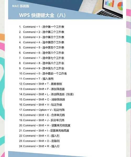 还在为效率烦恼？Windows11 WPS这些神操作，让你的办公快人一步！