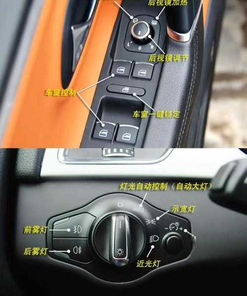 别再到处问window7按f几了！老司机带你一次搞懂所有F键功能