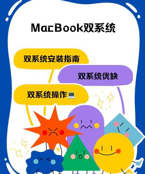 搞定双系统！苹果电脑安装window7超全避坑指南