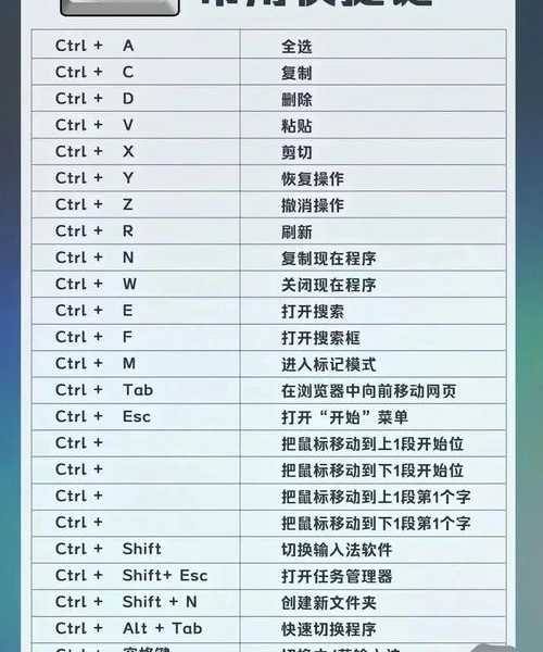 别让输入法拖后腿!这份Windows11输入效率提升指南,让你工作效率翻倍