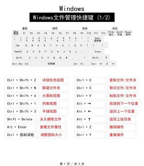 解密Windows 8高效秘籍：被误解的操作系统怎么用才顺手？