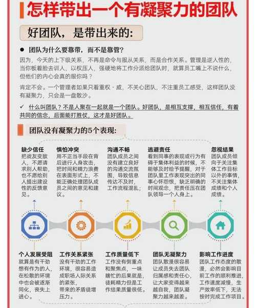 别再一个人埋头苦干了！掌握Windows11 Team协作技巧，让你的团队效率翻倍