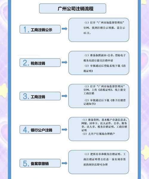 你真的了解注销吗？深度解析Win8系统注销的隐藏价值与实用技巧