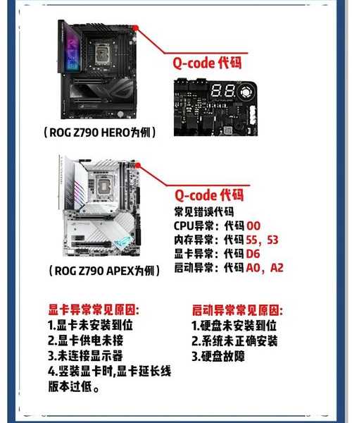 搞定老将焕新生！华硕 z99 window7 保姆级安装优化指南