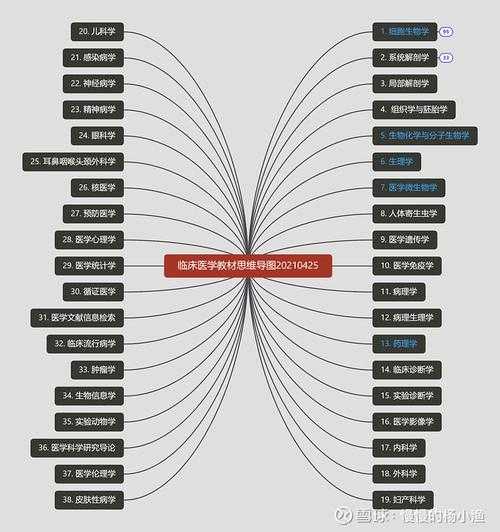 Windows 8深度发掘指南：被忽视的高效办公利器