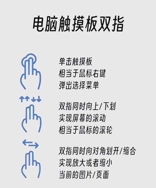 老铁别摔鼠标！拯救你的Windows11卡顿全攻略