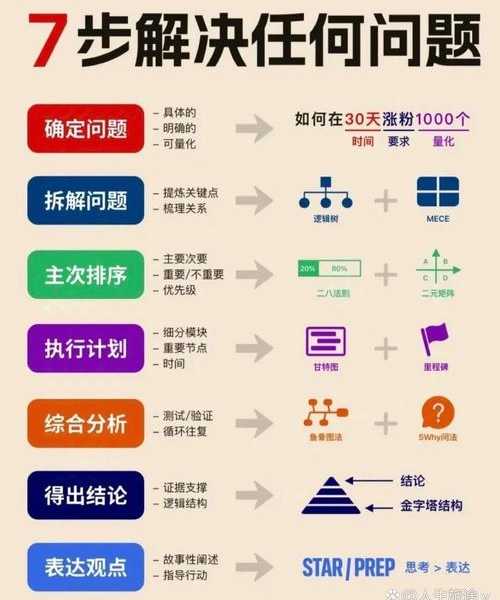 深度剖析：Windows 8程序兼容性问题的系统性解决方案