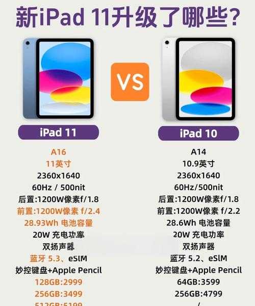 别让你的Acer笔记本变“砖”！Windows 11升级、优化全攻略