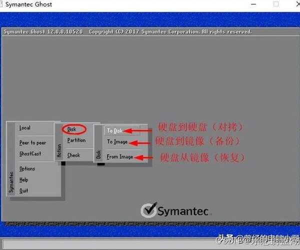 深度剖析：GHO镜像如何让Windows 8系统重装变得如此简单？