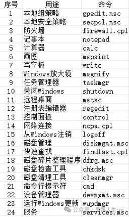 解密Windows 8汉化：一份让你彻底掌握系统本地化的实战手册