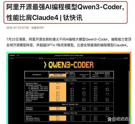 数据会说话！教你3招亲手追踪Windows11销量变化