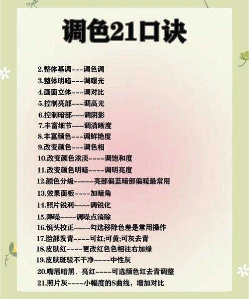 告别屏幕色差烦恼！手把手教你实用的window7调色技巧