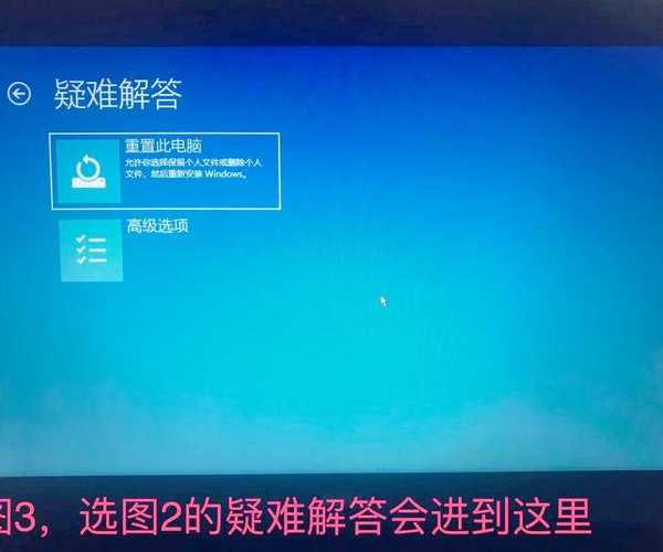 终于摆脱蓝屏烦恼：windows11 26200 全方位攻略，你也能轻松搞定升级