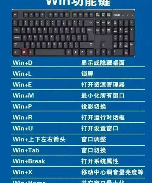 老电脑焕发新生：手把手教你实用的window7提速技巧