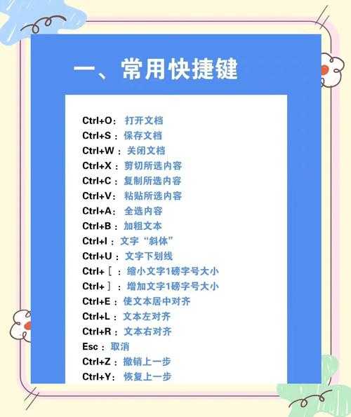 终于整理完了！这份Windows11 Word高效办公指南，能让你少加3小时班！